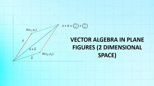 Vector Algebra in Plane Figures (2 Dimensional Space)