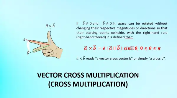 Vector Cross Multiplication (Cross Multiplication)