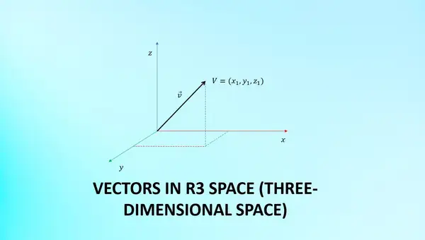 Vectors in R3 Space (three-dimensional space)