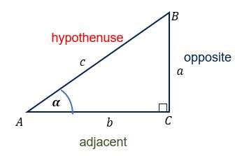 Trigonometry Comparison of Right Triangles