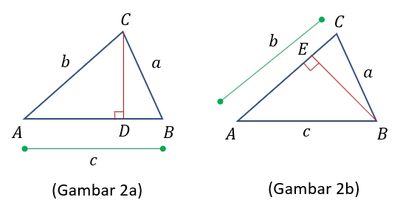 Sine and Cosine Rules of Trigonometry - Mathematics Learning Portal